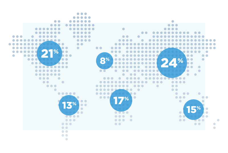 Who Am I Purchasing From IronSoftware Who Am I Purchasing From IronSoftware