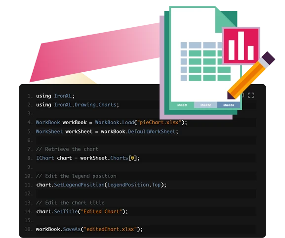 Create And Edit Informative Charts related to Create and Edit Informative Charts