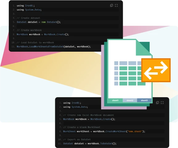 Import And Export As Dataset related to Import and Export as DataSet