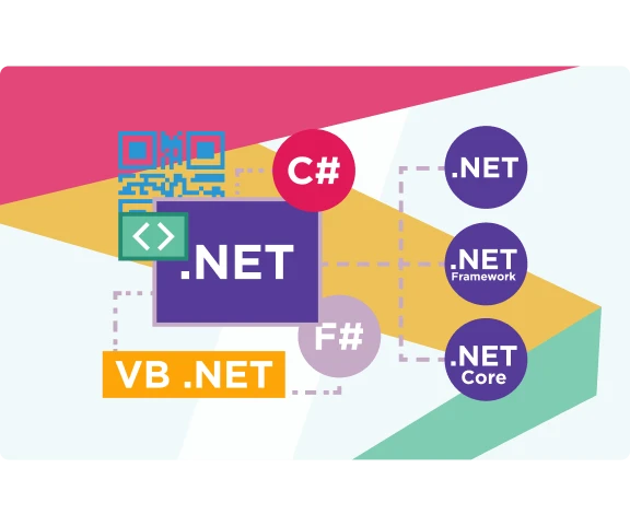 Dotnet Ecosystem related to .NET Ecosystem