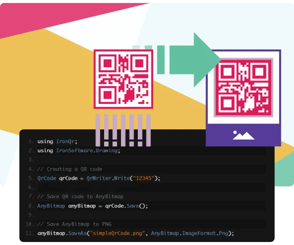 Image Write related to Image
