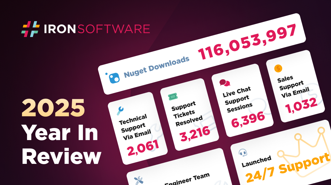 Iron Software 2025: Year in Review